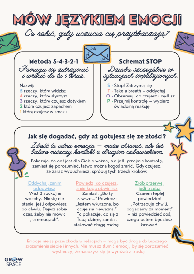 Zalacznik-24-GrowSPACE-Nawiazmy-polaczenie-plakaty-A3-mow-jezykiem-emocji-1-68d1215a0083f_Strona_1.png