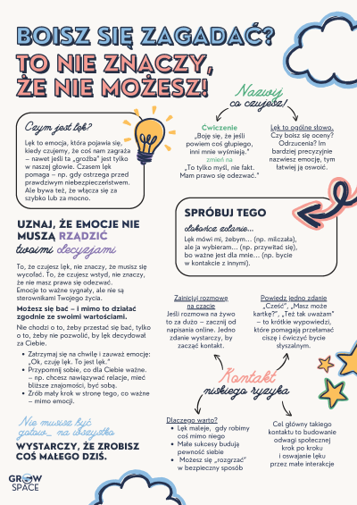 Zalacznik-24-GrowSPACE-Nawiazmy-polaczenie-plakaty-A3-mow-jezykiem-emocji-1-68d1215a0083f_Strona_2.png