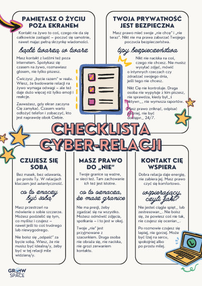 Zalacznik-nr-26-GrowSPACE-Nawiazmy-polaczenie-ulotki-A5-check-list-cyber-relacji-68d1217acfe78_Strona_1.png